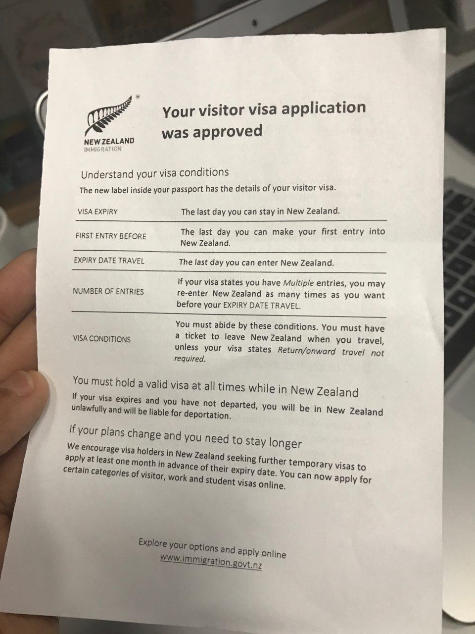 Visitor Visa Application Form Document Samples Free Hot Nude Porn Pic 